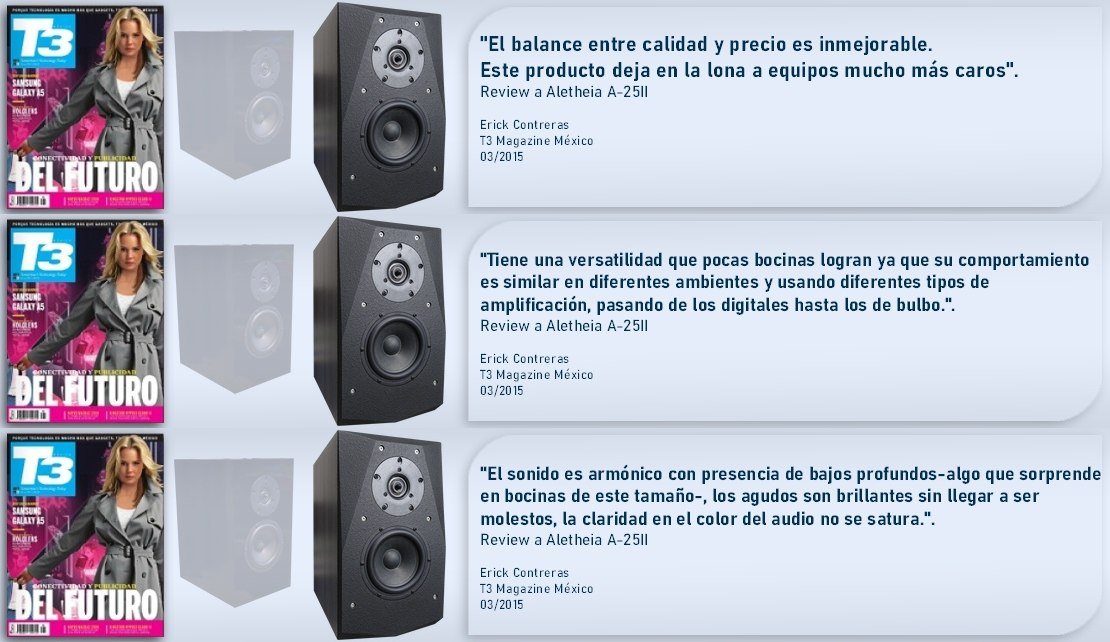 Aletheia A-25II @ T3 Magazine